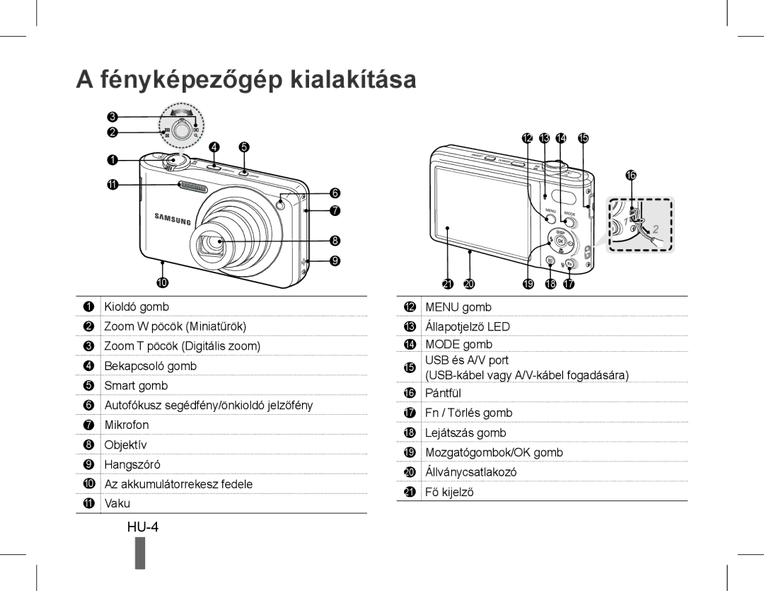 Samsung EC-PL200ZBPBE1, EC-PL200ZBPRE1, EC-PL90ZZBPRE1, EC-PL90ZZBARE1, EC-PL90ZZBPEE1 manual Fényképezőgép kialakítása, HU-4 