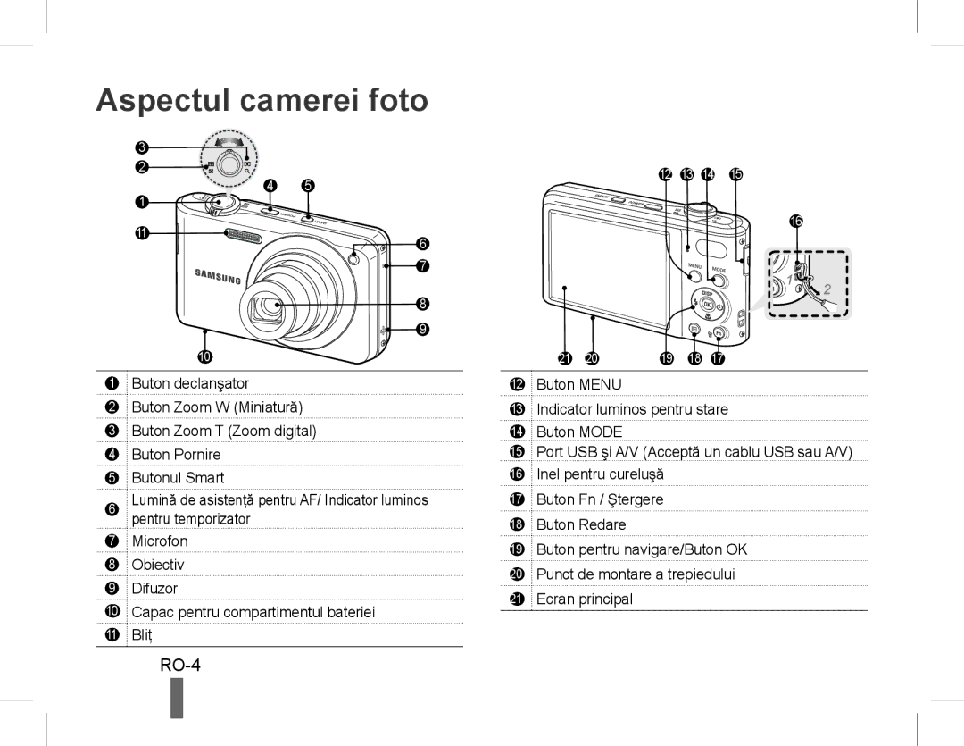 Samsung EC-PL90ZZDAEIR, EC-PL200ZBPRE1, EC-PL90ZZBPRE1, EC-PL90ZZBARE1, EC-PL90ZZBPEE1 manual Aspectul camerei foto, RO-4 