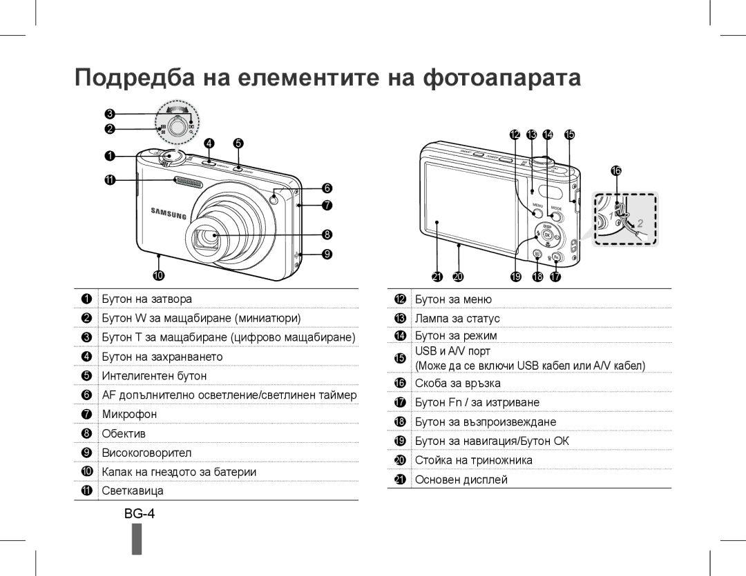 Samsung EC-PL200ZBPRSA, EC-PL200ZBPRE1, EC-PL90ZZBPRE1, EC-PL90ZZBARE1 manual Подредба на елементите на фотоапарата, BG-4 