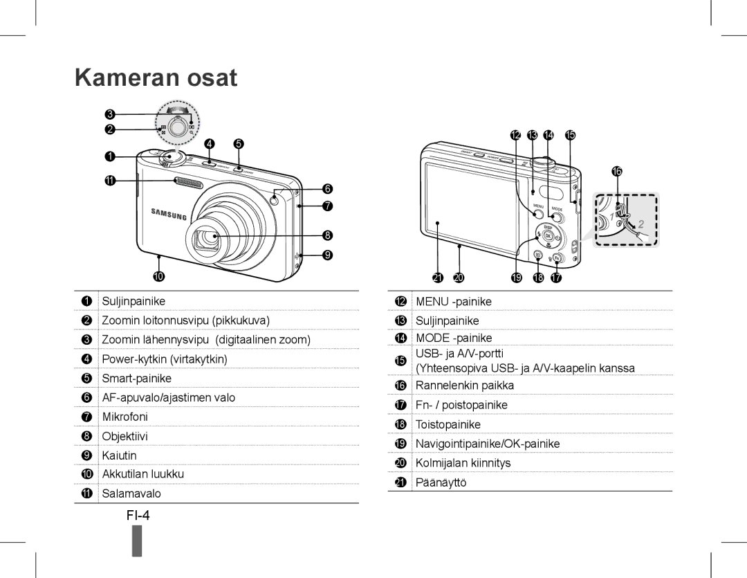 Samsung EC-PL90ZZDAEIR, EC-PL200ZBPRE1, EC-PL90ZZBPRE1, EC-PL90ZZBARE1, EC-PL90ZZBPEE1, EC-PL200ZBPBE1 manual Kameran osat, FI-4 