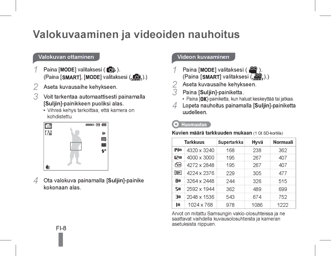 Samsung EC-PL90ZZDAAME, EC-PL200ZBPRE1, EC-PL90ZZBPRE1 manual Valokuvaaminen ja videoiden nauhoitus, FI-8, Videon kuvaaminen 