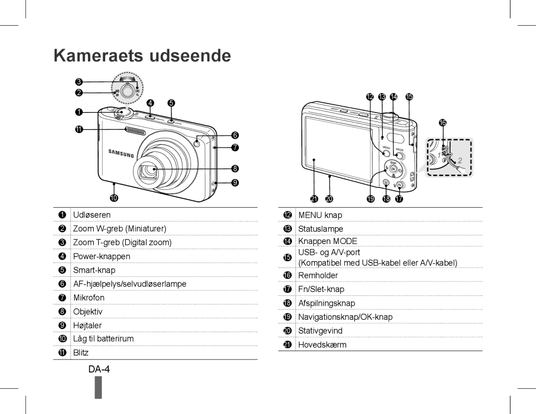 Samsung EC-PL200ZBPBZA, EC-PL200ZBPRE1, EC-PL90ZZBPRE1, EC-PL90ZZBARE1, EC-PL90ZZBPEE1 manual Kameraets udseende, DA-4 