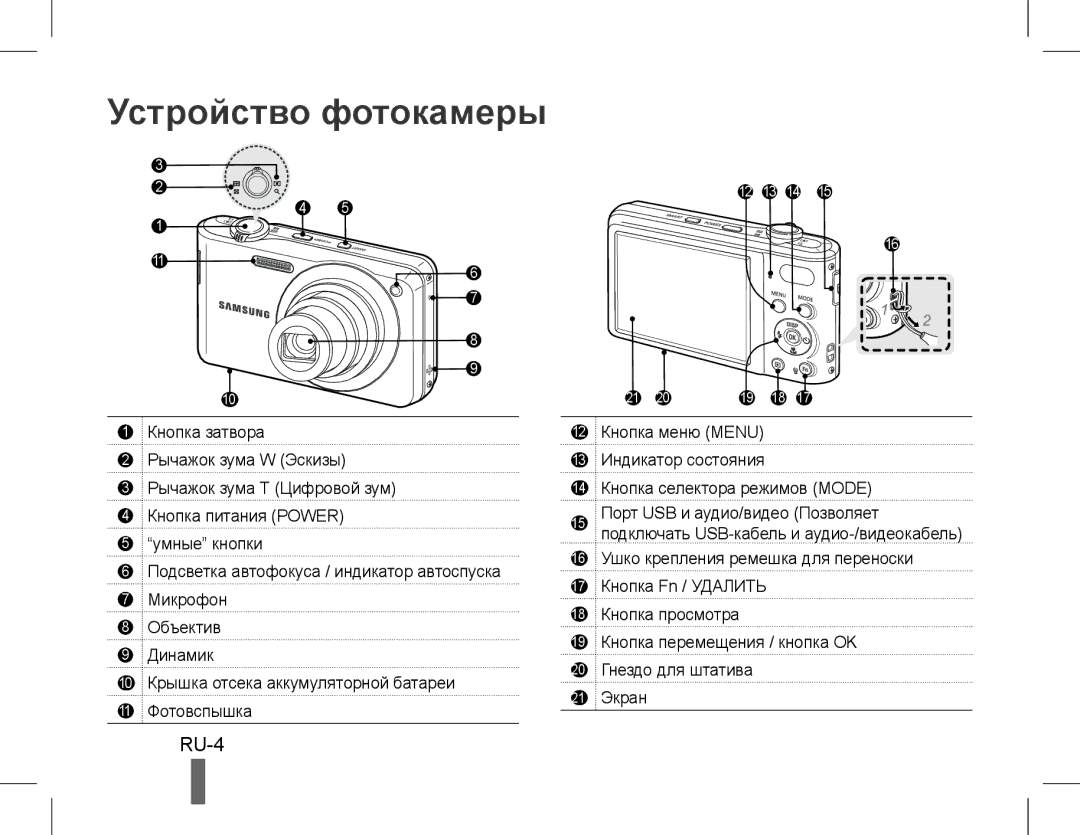 Samsung EC-PL200ZBDSVN, EC-PL200ZBPRE1, EC-PL90ZZBPRE1, EC-PL90ZZBARE1, EC-PL90ZZBPEE1 manual Устройство фотокамеры, RU-4 