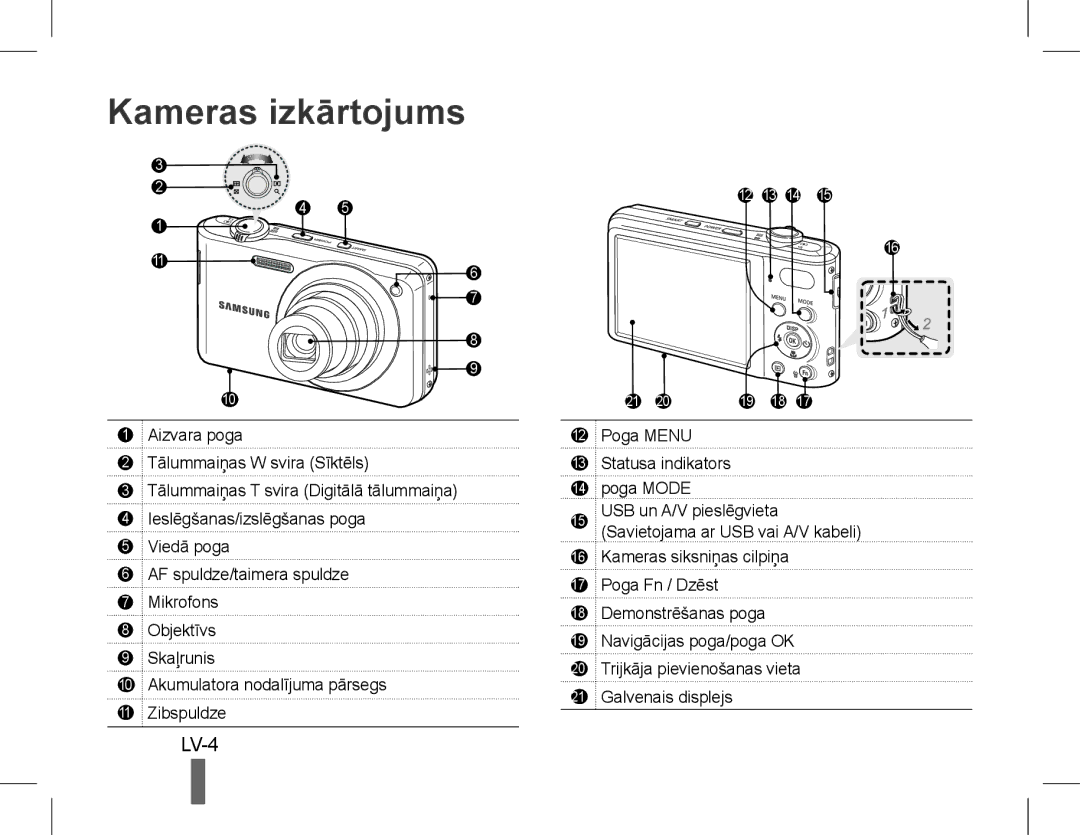 Samsung EC-PL90ZZBPAE3, EC-PL200ZBPRE1, EC-PL90ZZBPRE1, EC-PL90ZZBARE1, EC-PL90ZZBPEE1 manual Kameras izkārtojums, LV-4 