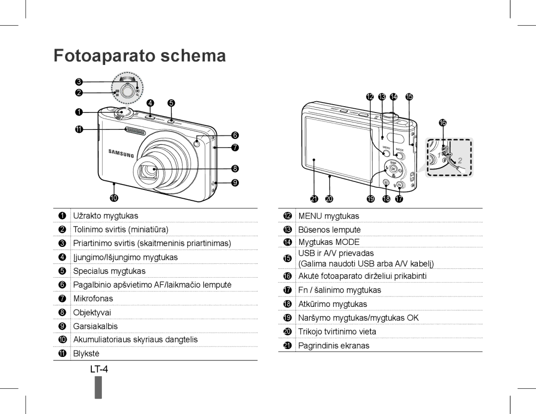 Samsung EC-PL200ZBPSRU, EC-PL200ZBPRE1, EC-PL90ZZBPRE1, EC-PL90ZZBARE1, EC-PL90ZZBPEE1 manual Fotoaparato schema, LT-4 