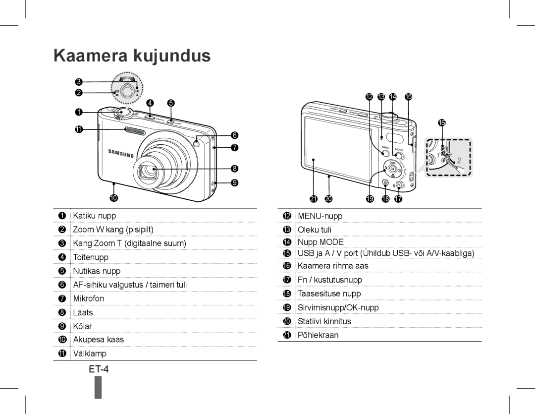 Samsung EC-PL200ZBPBE1, EC-PL200ZBPRE1, EC-PL90ZZBPRE1, EC-PL90ZZBARE1, EC-PL90ZZBPEE1, EC-PL90ZZBPAE1 Kaamera kujundus, ET-4 