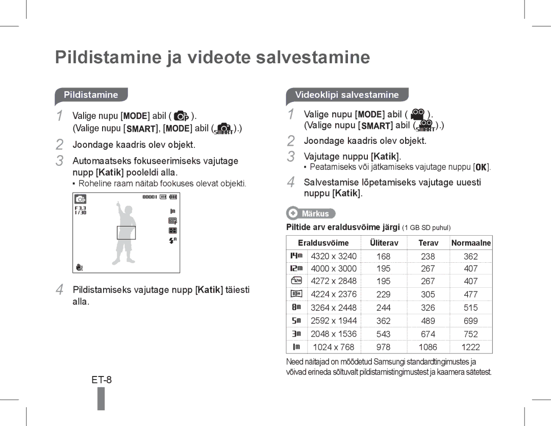 Samsung EC-PL90ZZBAAIT, EC-PL200ZBPRE1, EC-PL90ZZBPRE1 Pildistamine ja videote salvestamine, ET-8, Videoklipi salvestamine 