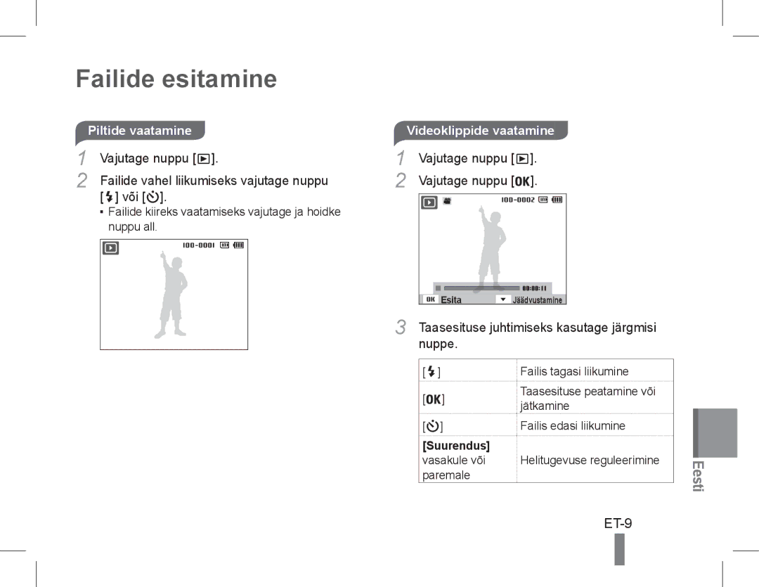 Samsung EC-PL200ZBPRIT, EC-PL200ZBPRE1, EC-PL90ZZBPRE1, EC-PL90ZZBARE1 manual Failide esitamine, ET-9, Videoklippide vaatamine 