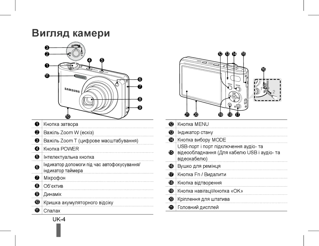 Samsung EC-PL90ZZDAEIR, EC-PL200ZBPRE1, EC-PL90ZZBPRE1, EC-PL90ZZBARE1, EC-PL90ZZBPEE1, EC-PL200ZBPBE1 Вигляд камери, UK-4 