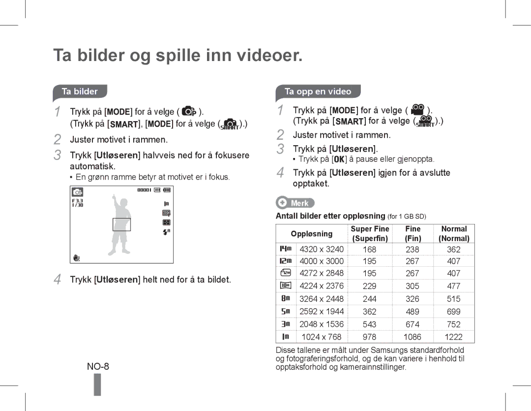 Samsung EC-PL90ZZBPAIL, EC-PL200ZBPRE1, EC-PL90ZZBPRE1 manual Ta bilder og spille inn videoer, NO-8, Ta opp en video 