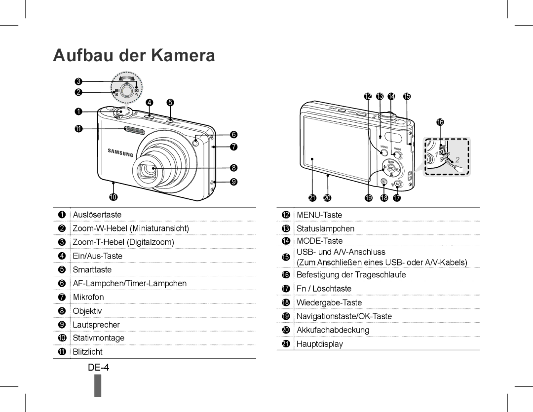 Samsung EC-PL90ZZDAEIR, EC-PL200ZBPRE1, EC-PL90ZZBPRE1, EC-PL90ZZBARE1, EC-PL90ZZBPEE1, EC-PL200ZBPBE1 Aufbau der Kamera, DE-4 