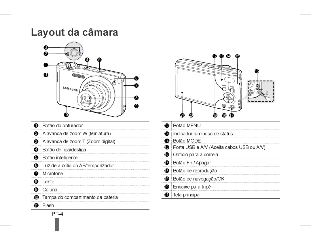 Samsung EC-PL200ZBPSRU, EC-PL200ZBPRE1, EC-PL90ZZBPRE1, EC-PL90ZZBARE1, EC-PL90ZZBPEE1, EC-PL200ZBPBE1 Layout da câmara, PT-4 