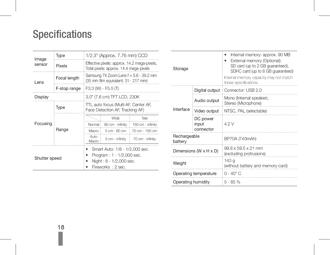 Samsung EC-PL90ZZDAAME, EC-PL200ZBPRE1, EC-PL90ZZBPRE1, EC-PL90ZZBARE1, EC-PL90ZZBPEE1 manual Specifications, Approx .76 mm CCD 