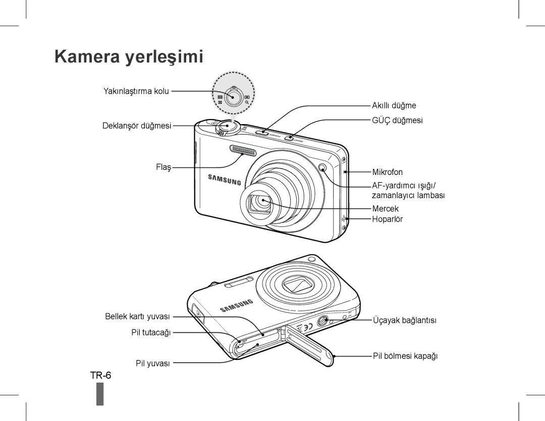 Samsung EC-PL200ZBPRSA, EC-PL200ZBPRE1, EC-PL90ZZBPRE1, EC-PL90ZZBARE1, EC-PL90ZZBPEE1, EC-PL200ZBPBE1 manual Kamera yerleşimi 