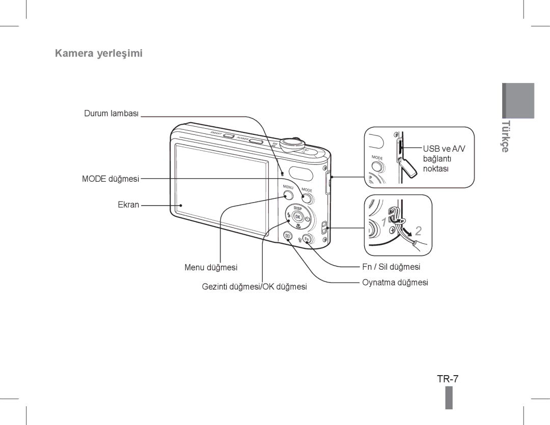 Samsung EC-PL200ZDPSIR, EC-PL200ZBPRE1, EC-PL90ZZBPRE1, EC-PL90ZZBARE1, EC-PL90ZZBPEE1, EC-PL200ZBPBE1 manual Kamera yerleşimi 