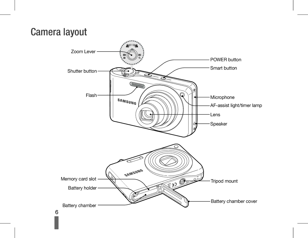 Samsung EC-PL200ZBDBUS, EC-PL200ZBPRE1, EC-PL90ZZBPRE1, EC-PL90ZZBARE1, EC-PL90ZZBPEE1, EC-PL200ZBPBE1 manual Camera layout 