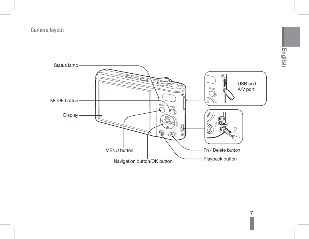 Samsung EC-PL200ZBPSIT, EC-PL200ZBPRE1, EC-PL90ZZBPRE1, EC-PL90ZZBARE1, EC-PL90ZZBPEE1, EC-PL200ZBPBE1 manual Camera layout 