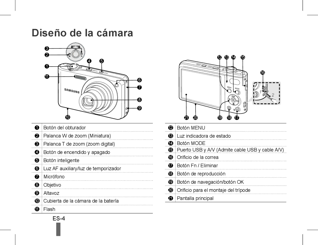 Samsung EC-PL90ZZDAEIR, EC-PL200ZBPRE1, EC-PL90ZZBPRE1, EC-PL90ZZBARE1, EC-PL90ZZBPEE1, EC-PL200ZBPBE1 Diseño de la cámara 