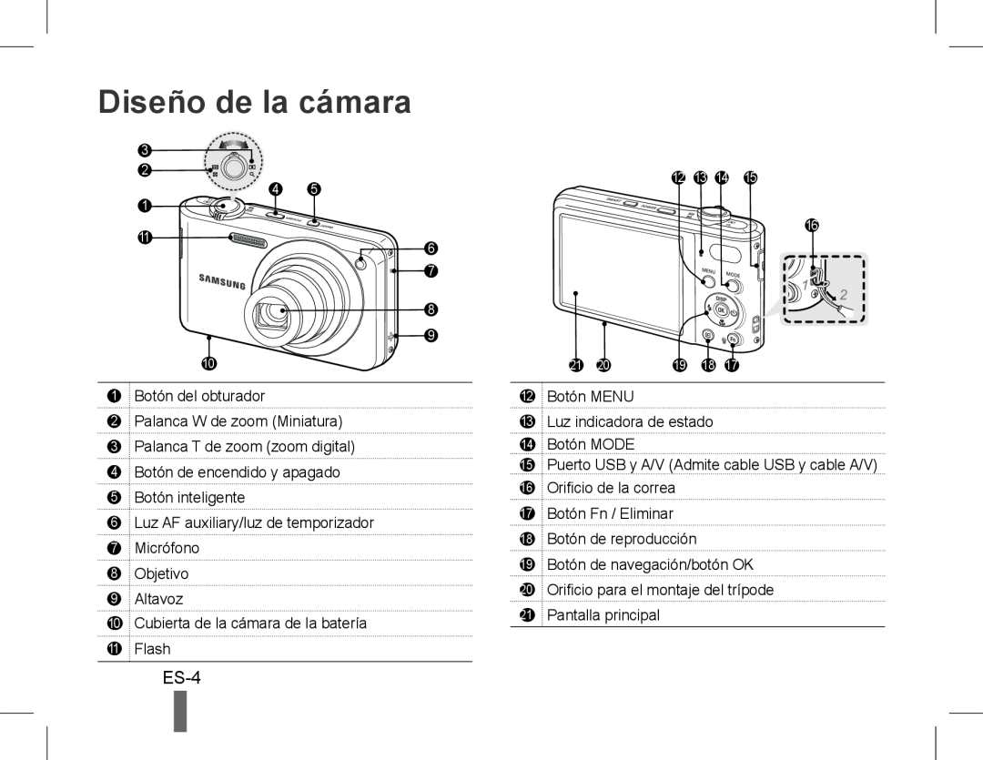 Samsung EC-PL90ZZDAEIR, EC-PL200ZBPRE1, EC-PL90ZZBPRE1, EC-PL90ZZBARE1, EC-PL90ZZBPEE1 manual Diseño de la cámara, ES-4 