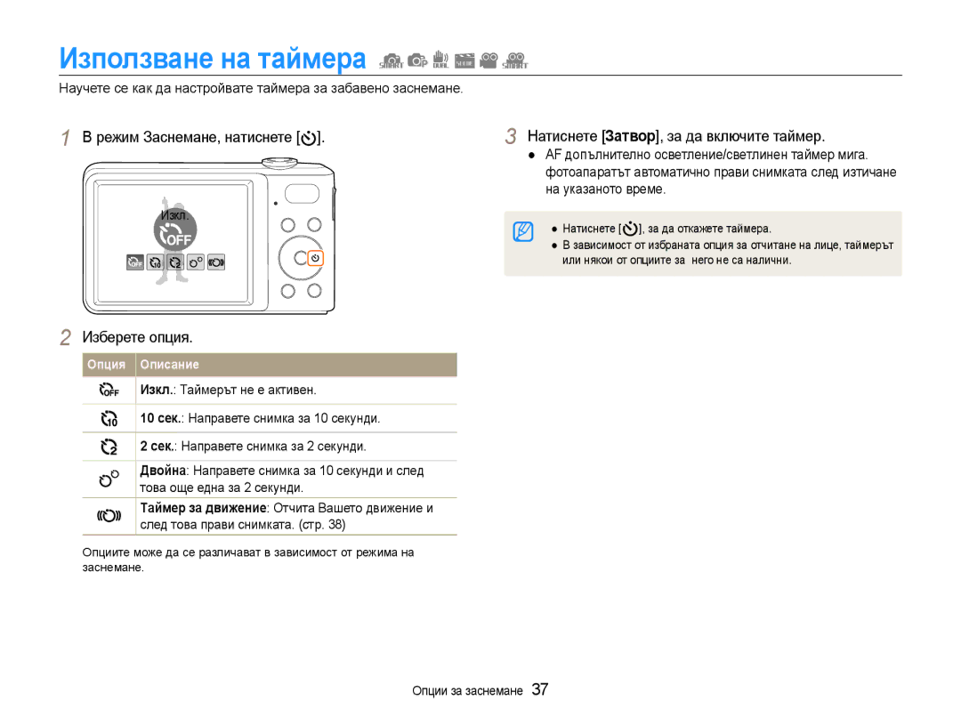 Samsung EC-PL200ZBPSE3, EC-PL200ZBPRE3, EC-PL200ZBPBE3 manual Използване на таймера, Натиснете Затвор, за да включите таймер 