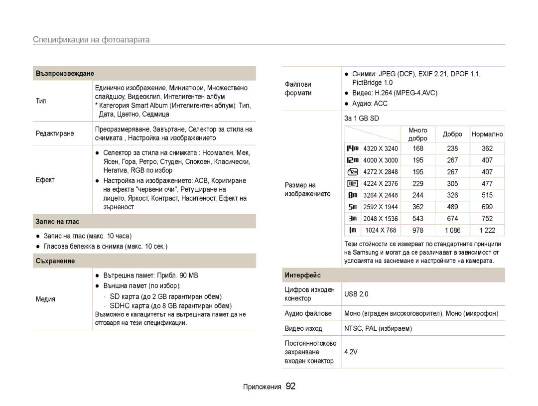 Samsung EC-PL200ZBPRE3, EC-PL200ZBPBE3, EC-PL200ZBPSE3 manual Запис на глас, Съхранение, Интерфейс 