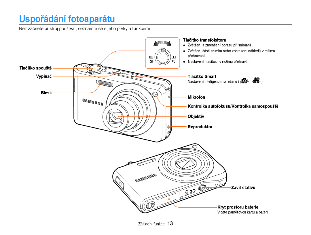 Samsung EC-PL200ZBPSE3, EC-PL200ZBPRE3, EC-PL200ZBPBE3 manual Uspořádání fotoaparátu 