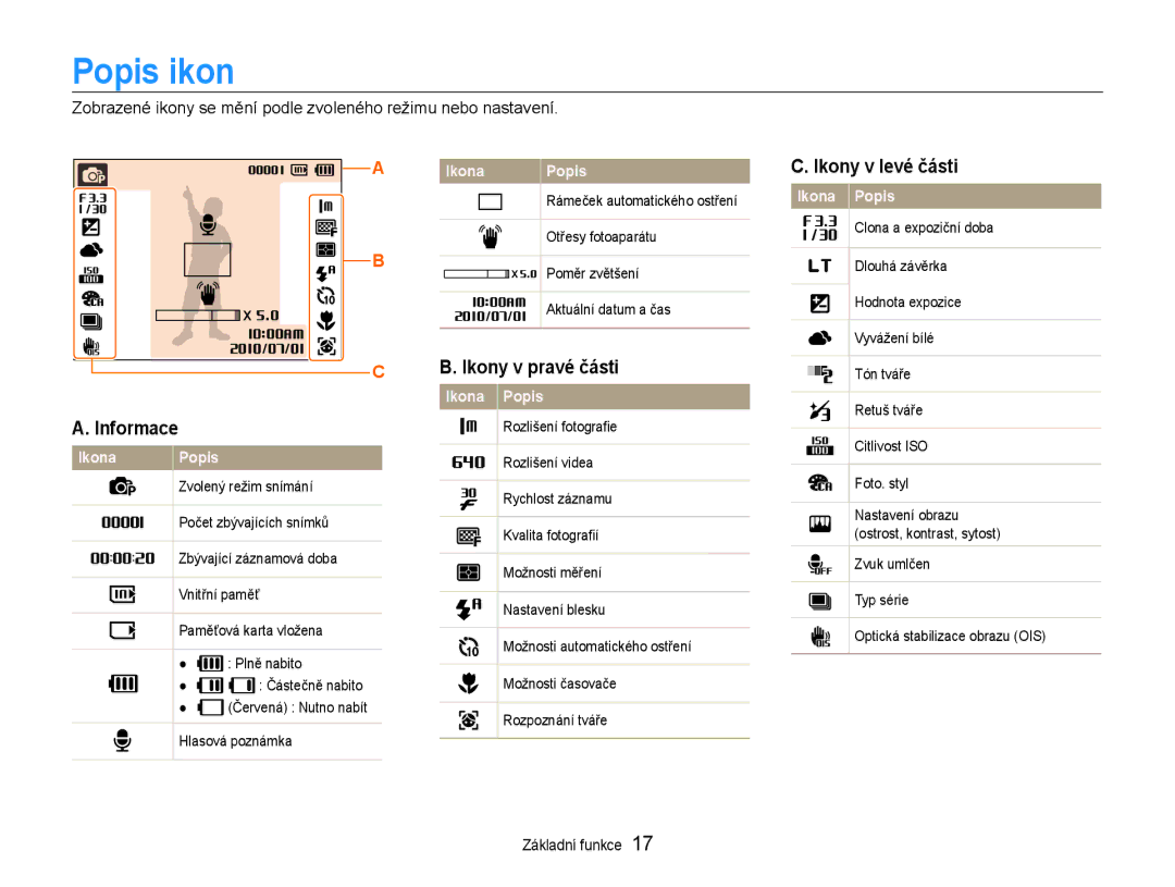 Samsung EC-PL200ZBPRE3, EC-PL200ZBPBE3, EC-PL200ZBPSE3 manual Popis ikon, Informace, Ikony v pravé části, Ikony v levé části 