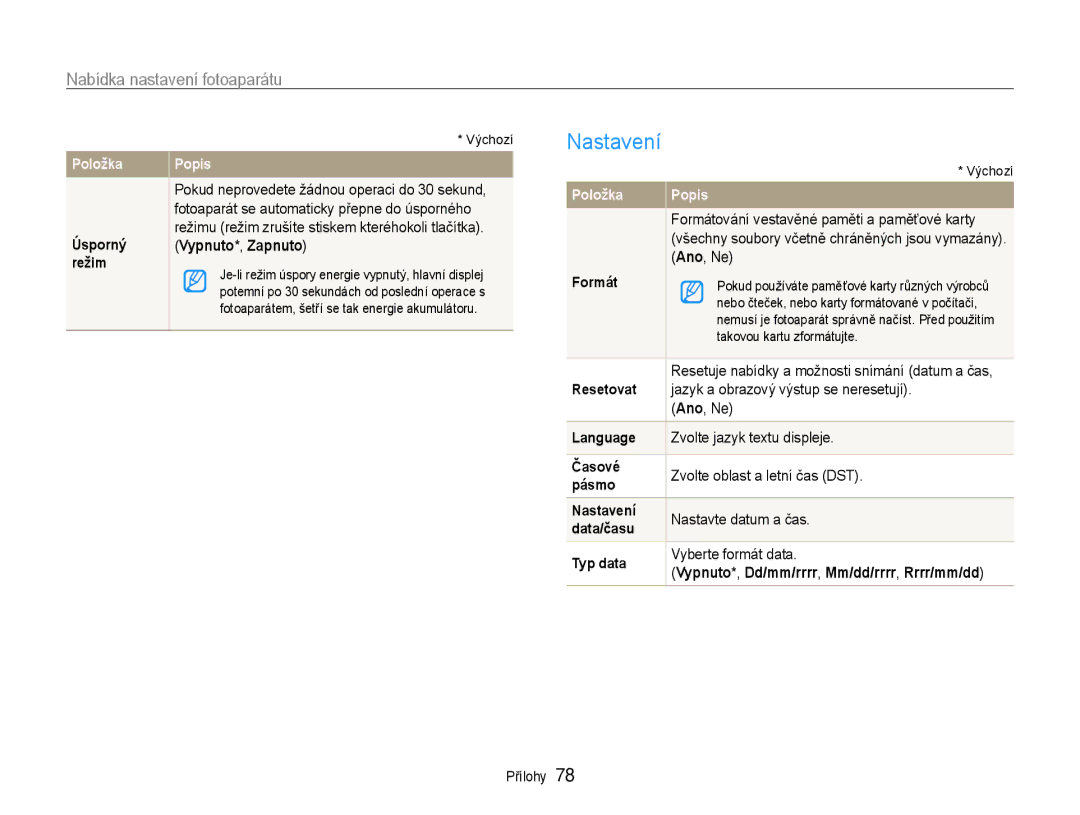 Samsung EC-PL200ZBPBE3, EC-PL200ZBPRE3, EC-PL200ZBPSE3 manual Nastavení, Vypnuto*, Zapnuto, Ano, Ne 