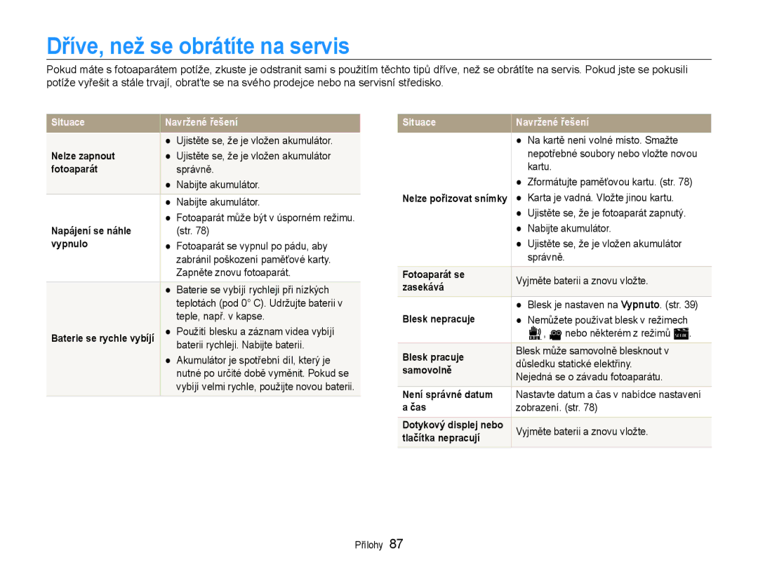 Samsung EC-PL200ZBPBE3, EC-PL200ZBPRE3, EC-PL200ZBPSE3 manual Dříve, než se obrátíte na servis 