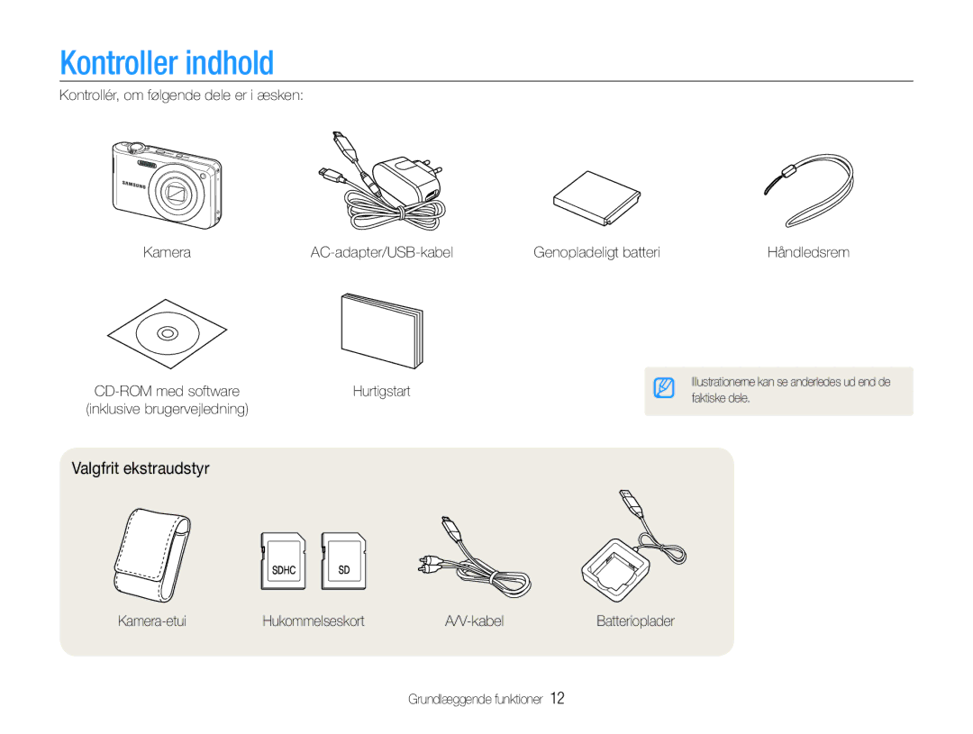 Samsung EC-PL200ZBPBE2, EC-PL200ZBPSE2 manual Kontroller indhold, Valgfrit ekstraudstyr, Kamera-etui Hukommelseskort Kabel 