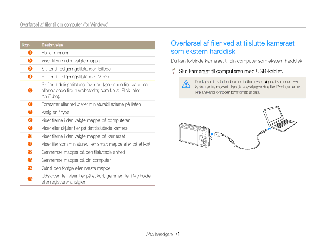 Samsung EC-PL200ZBPSE2, EC-PL200ZBPBE2, EC-PL200ZBPRE2 manual Ikon Beskrivelse 