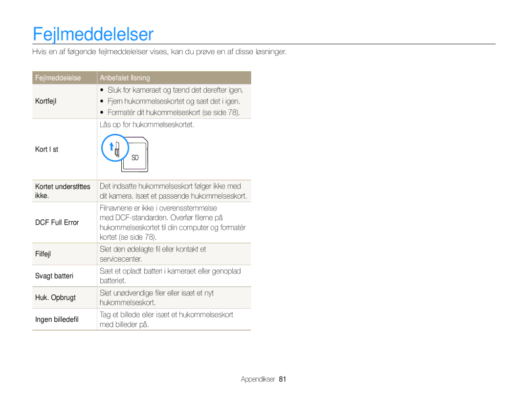 Samsung EC-PL200ZBPBE2, EC-PL200ZBPSE2, EC-PL200ZBPRE2 manual Fejlmeddelelser, Fejlmeddelelse Anbefalet løsning 