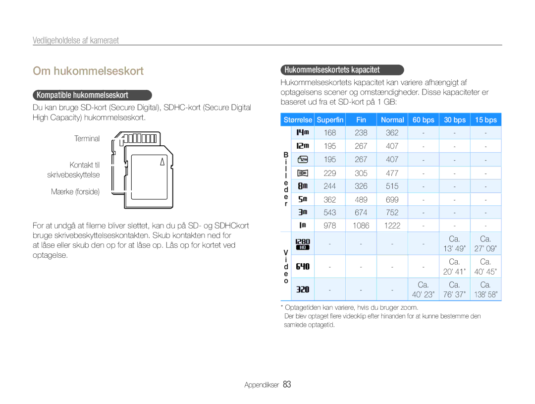 Samsung EC-PL200ZBPSE2, EC-PL200ZBPBE2 manual Om hukommelseskort, Vedligeholdelse af kameraet, Kompatible hukommelseskort 