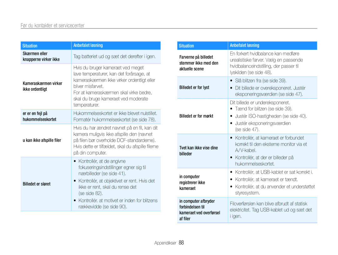 Samsung EC-PL200ZBPRE2, EC-PL200ZBPSE2, EC-PL200ZBPBE2 manual Før du kontakter et servicecenter 