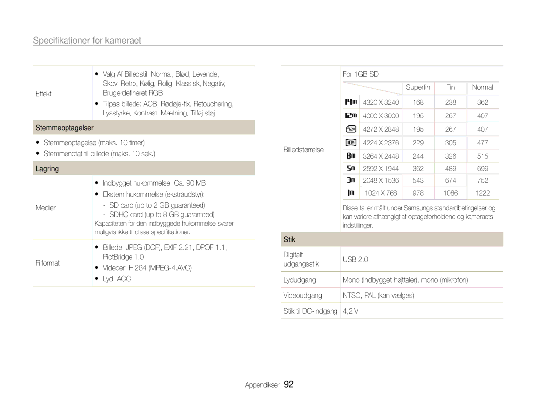 Samsung EC-PL200ZBPSE2 Effekt Brugerdefineret RGB, Lysstyrke, Kontrast, Mætning, Tilføj støj, Billedstørrelse For 1GB SD 