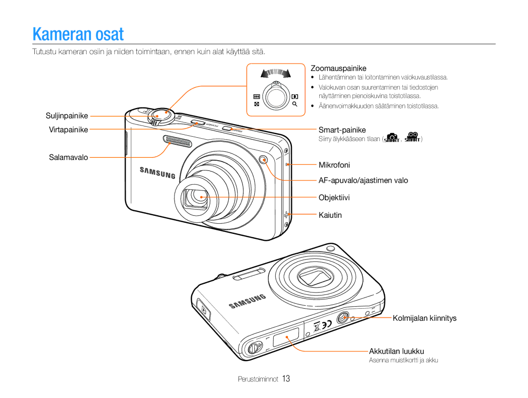 Samsung EC-PL200ZBPRE2, EC-PL200ZBPSE2, EC-PL200ZBPBE2 manual Kameran osat, Virtapainike Smart-painike 