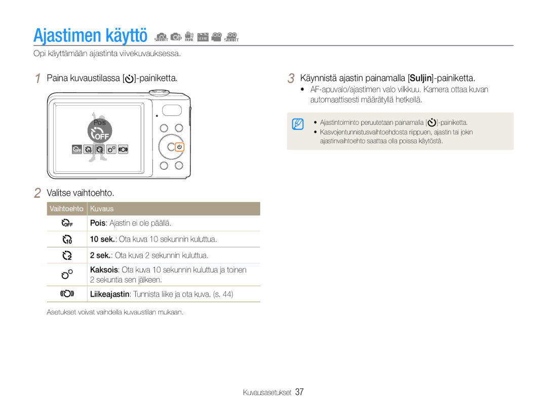 Samsung EC-PL200ZBPRE2 Ajastimen käyttö, Paina kuvaustilassa -painiketta, Käynnistä ajastin painamalla Suljin-painiketta 