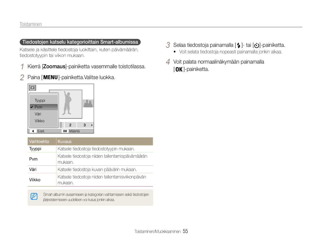 Samsung EC-PL200ZBPRE2, EC-PL200ZBPSE2 manual Toistaminen, Voit palata normaalinäkymään painamalla -painiketta, Vaihtoehto 