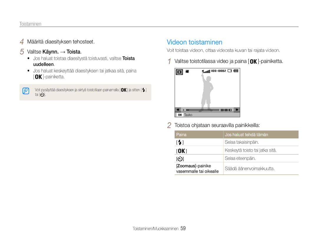 Samsung EC-PL200ZBPSE2, EC-PL200ZBPBE2 manual Videon toistaminen, Määritä diaesityksen tehosteet Valitse Käynn. → Toista 