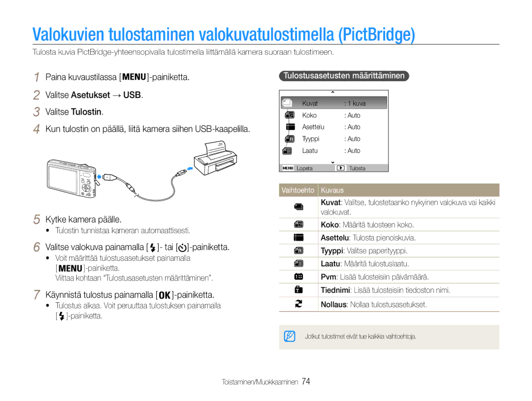 Samsung EC-PL200ZBPSE2 manual Valokuvien tulostaminen valokuvatulostimella PictBridge, Käynnistä tulostus painamalla 