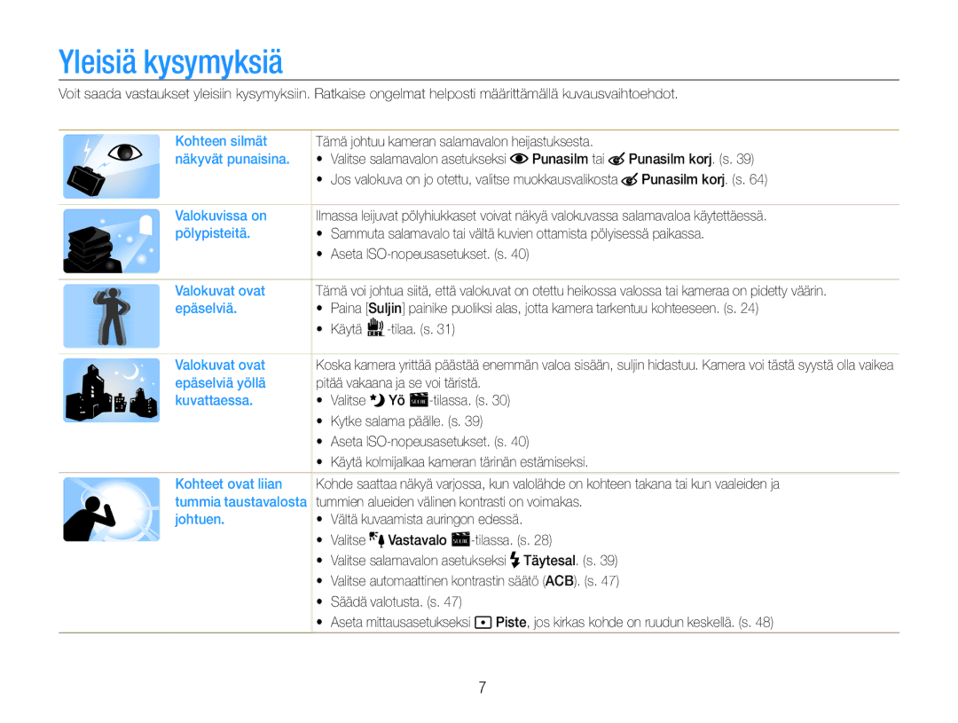 Samsung EC-PL200ZBPRE2, EC-PL200ZBPSE2, EC-PL200ZBPBE2 manual Yleisiä kysymyksiä 