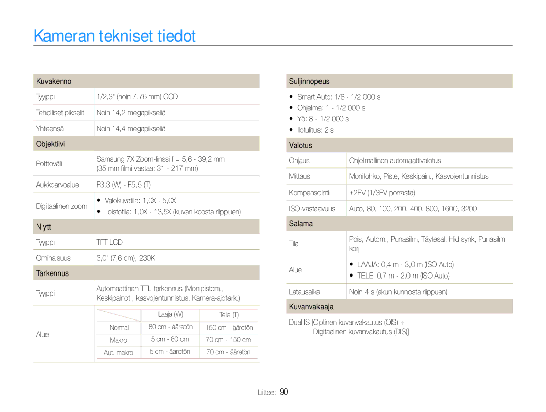 Samsung EC-PL200ZBPBE2, EC-PL200ZBPSE2, EC-PL200ZBPRE2 manual Kameran tekniset tiedot 