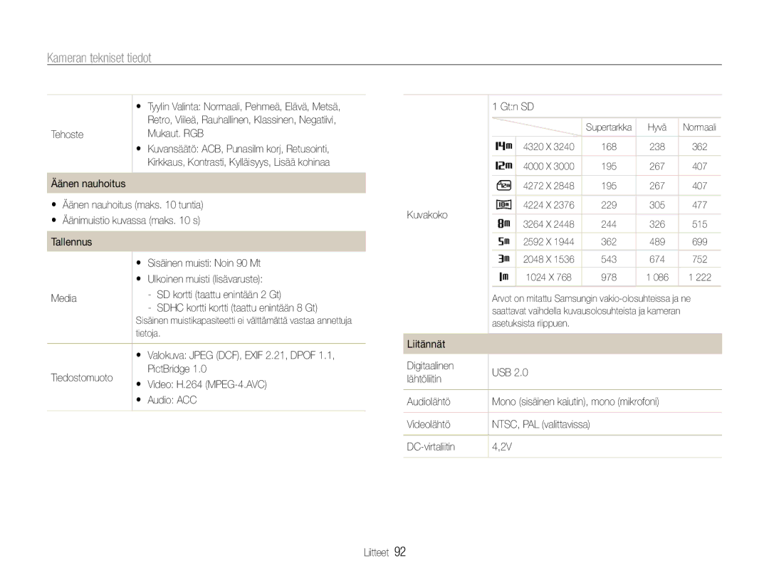 Samsung EC-PL200ZBPSE2, EC-PL200ZBPBE2, EC-PL200ZBPRE2 manual Tehoste Mukaut. RGB, Gtn SD, Kuvakoko 