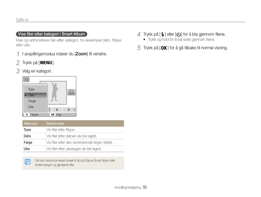 Samsung EC-PL200ZBPRE2, EC-PL200ZBPSE2 manual Spille av, Avspillingsmodus roterer du Zoom til venstre, Velg en kategori 