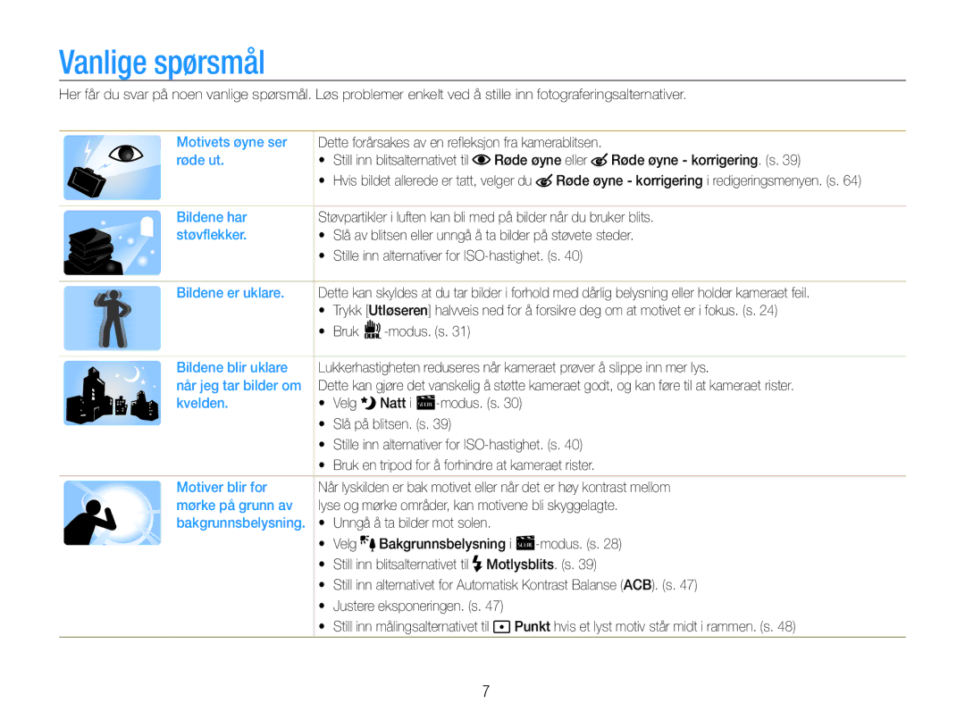 Samsung EC-PL200ZBPRE2, EC-PL200ZBPSE2, EC-PL200ZBPBE2 manual Vanlige spørsmål 