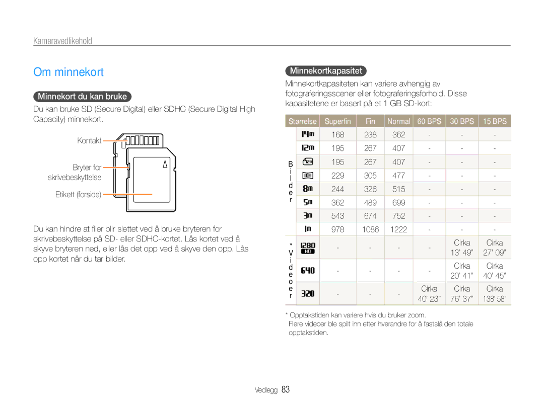 Samsung EC-PL200ZBPSE2, EC-PL200ZBPBE2 manual Om minnekort, Kameravedlikehold, Minnekort du kan bruke, Minnekortkapasitet 