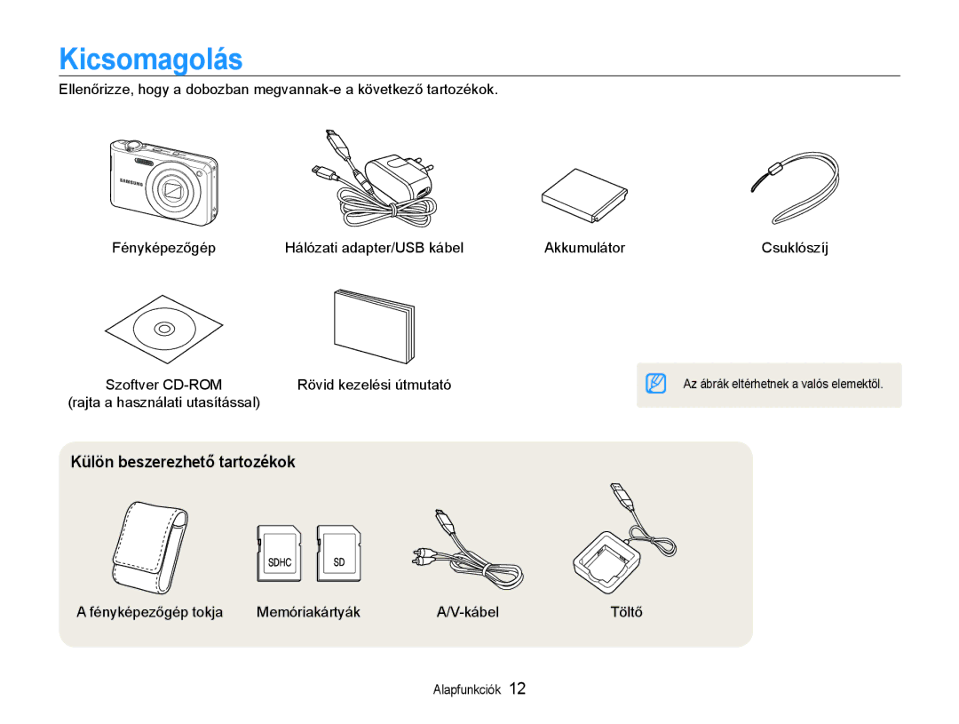 Samsung EC-PL200ZBPRE3, EC-PL200ZBPSIT manual Kicsomagolás, Fényképezőgép tokja Memóriakártyák Kábel Töltő Alapfunkciók 