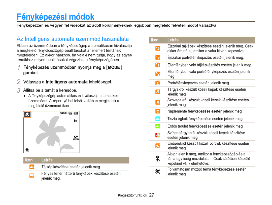 Samsung EC-PL200ZBPBE2 manual Fényképezési módok, Az Intelligens automata üzemmód használata, Állítsa be a témát a keresőbe 