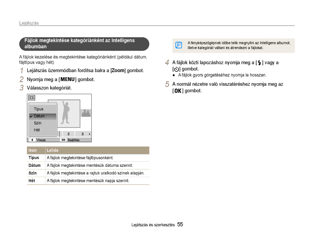 Samsung EC-PL200ZBPBE3, EC-PL200ZBPSIT, EC-PL200ZBPRE3 manual Fájlok megtekintése kategóriánként az Intelligens albumban 