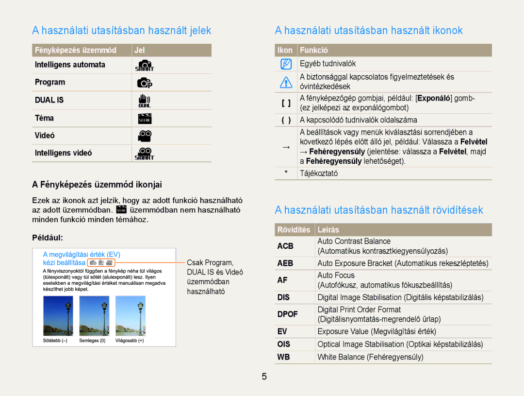 Samsung EC-PL200ZBPSIT, EC-PL200ZBPRE3 manual Használati utasításban használt jelek, Használati utasításban használt ikonok 